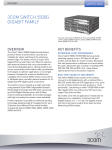 3com 3CR17251-91 network switch