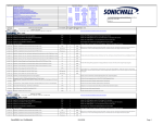 SonicWALL Software & Firmware Update Pro 2040 2yr