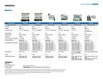 Adaptec Battery Module 500
