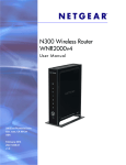 Netgear WNR2000 DSL Wi-Fi Ethernet LAN Dual-band Black
