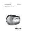 Philips CD Soundmachine AZ1028