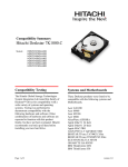 HGST Deskstar 7K1000.C