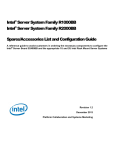 Intel R1304BB4GS9 server barebone