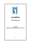 LevelOne 150Mbps Wireless Megapixel Network Camera