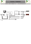 Parrot PC000026AA car kit