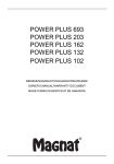 Magnat Power Plus 132