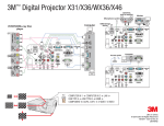 3M Digital Projector X36