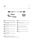 Philips HDMI cable SWV4433S