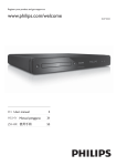 Philips Blu-ray Disc player BDP3008