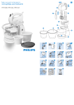 Philips HR1568 Mixer
