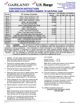 conversion sunfire to nat 4525170