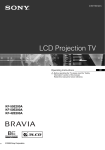 LCD Projection TV