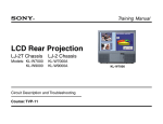 LCD Rear Projection