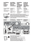 AudioBox™ iTwo™ Hookup Guide AudioBox™ iOne™ iTwo Guía