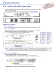 MTP 1500RL 15HD A SEQ • Setup Guide
