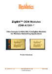 ZigBit™ OEM Modules