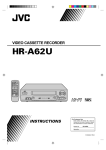 JVC HR-A62 VHS VCR