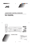 JVC RX-7022R 5.1 Channels Receiver