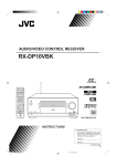 JVC RX-DP10V 7.1 Channels Receiver