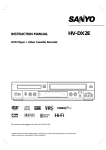 Sanyo HV-DX2E DVD Player/VCR