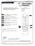 Zenith MBR3447 Remote Control - MBR3447-programming