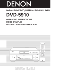 Denon DVD-5910 In