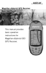 Thales Navigation 600 GPS Receiver User Manual