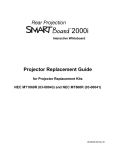 Smart Technologies 2000i Projector Accessories User Manual