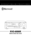 Sherwood RVD-6090R Stereo System User Manual