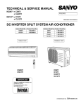 Sanyo CL1271 Air Conditioner User Manual