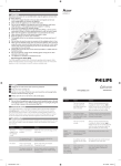 Philips GC4311 Iron User Manual