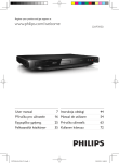 Philips DVP3950 Home Theater System User Manual