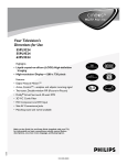 Philips 55PL9524 Computer Monitor User Manual