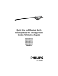 Philips 34PW850H/37 TV Receiver User Manual