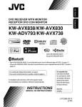 Philips 32FDF1013 Flat Panel Television User Manual