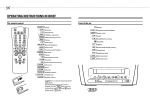 Philips 14PV184/05 Universal Remote User Manual