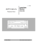 Optimus STAV-3780 Stereo Receiver User Manual