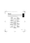 Motorola V300 Flat Panel Television User Manual