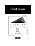 Korg PX5D Music Mixer User Manual