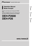 Konica Minolta PCI-1712 Computer Hardware User Manual