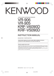 Kenwood VR-905 Stereo Receiver User Manual