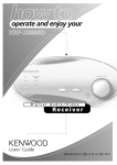 Kenwood KRF-X9995D Stereo Receiver User Manual
