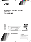 JVC LVT0142-006A Stereo Receiver User Manual