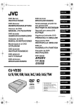 JVC 56028 CRT Television User Manual