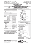 Ingersoll-Rand 666250-XXX-C Water Pump User Manual