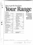 Hotpoint RGB744GER Range User Manual