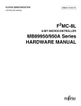 Fujitsu MB89950/950A Pager User Manual