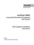 Fluke MedTester 5000C Network Card User Manual
