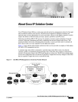 Cisco Systems OL-4344-01 Computer Accessories User Manual
