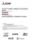 Avaya B179 Cordless Telephone User Manual